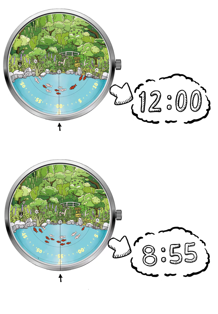 Green landscape Fish Watch